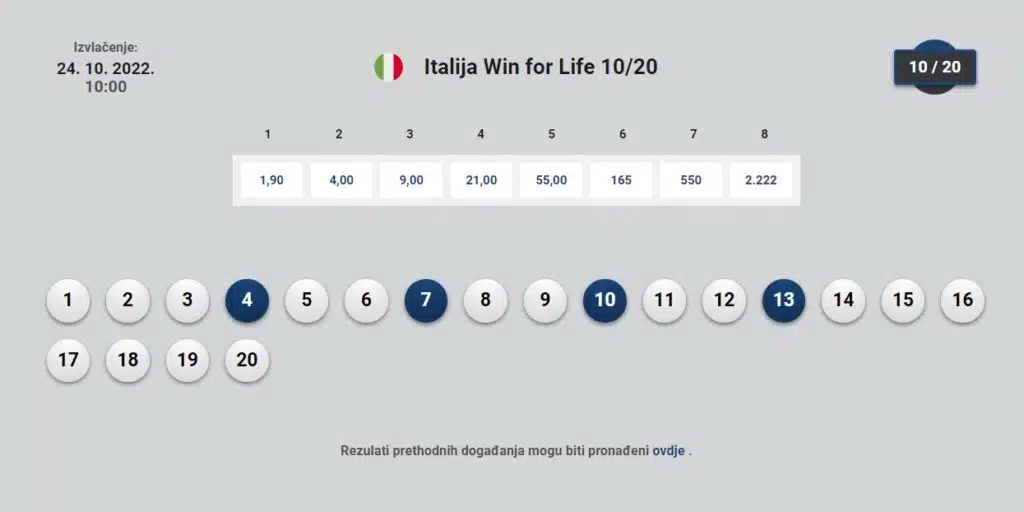Laimėk gyvenimui 10 20